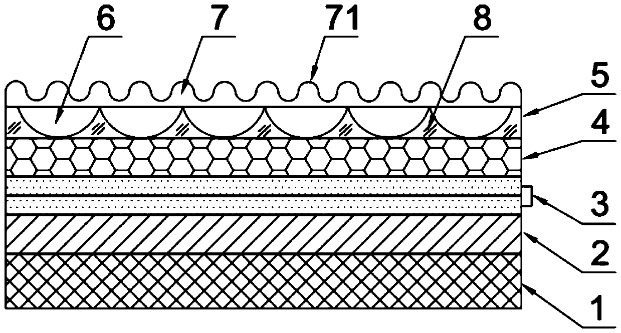 A kind of flexible anti-stab fabric and preparation method thereof