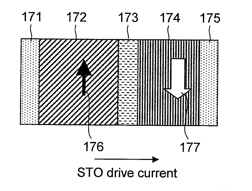 Magnetic head, magnetic recording method and apparatus for controlling magnetic head with spin torque oscillator in a disk drive