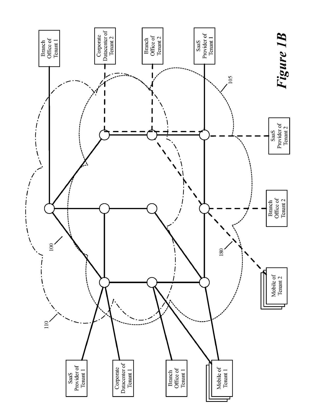 Identifying multiple nodes in a virtual network defined over a set of public clouds to connect to an external saas provider