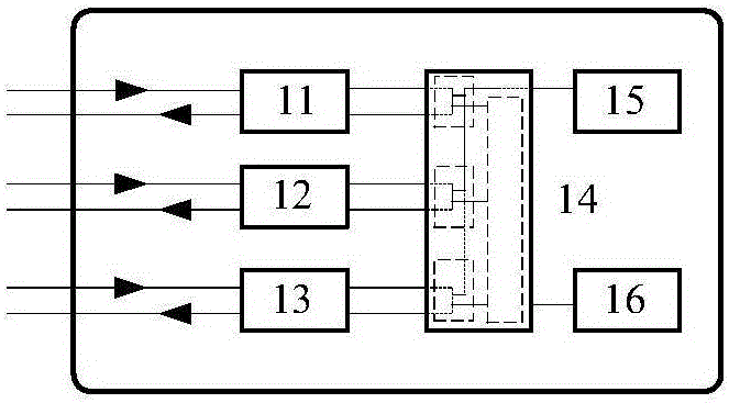 Correction method for rheological test data of coaxial cylinder rheometer