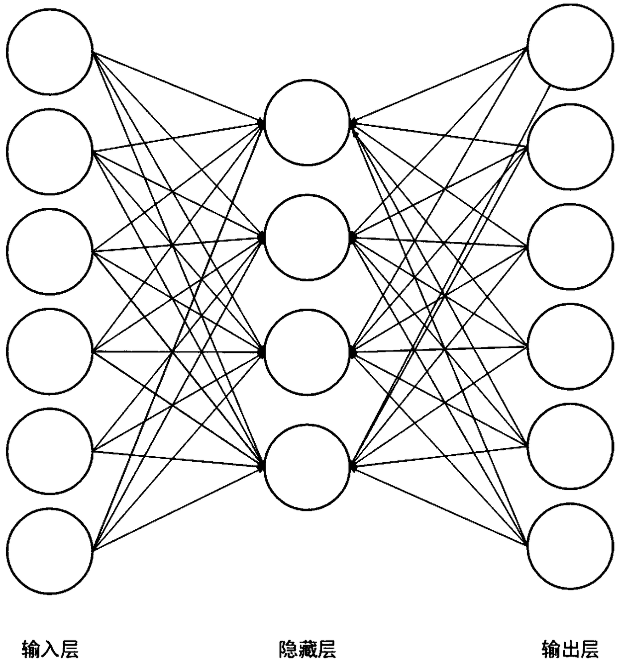 An implicit group discovery method based on implicit features of online social users