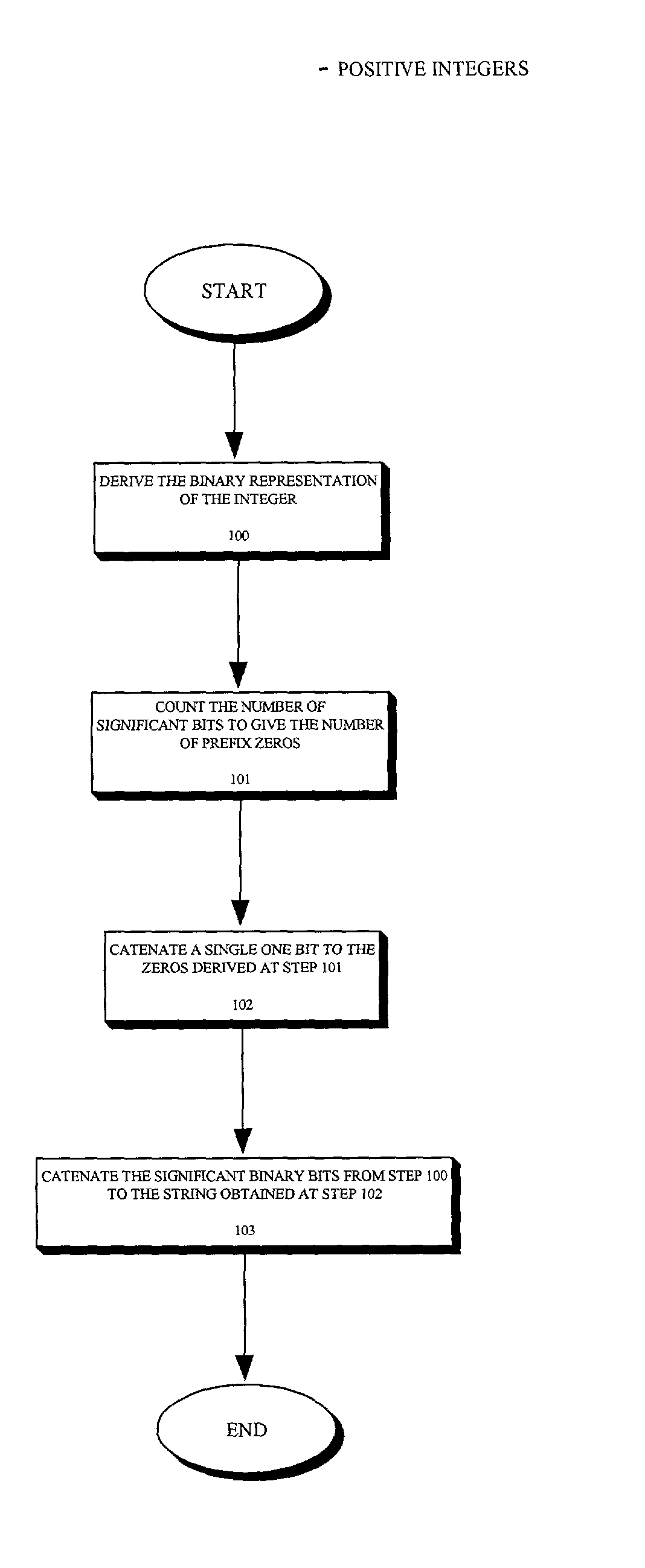 Entropy coding using adaptable prefix codes