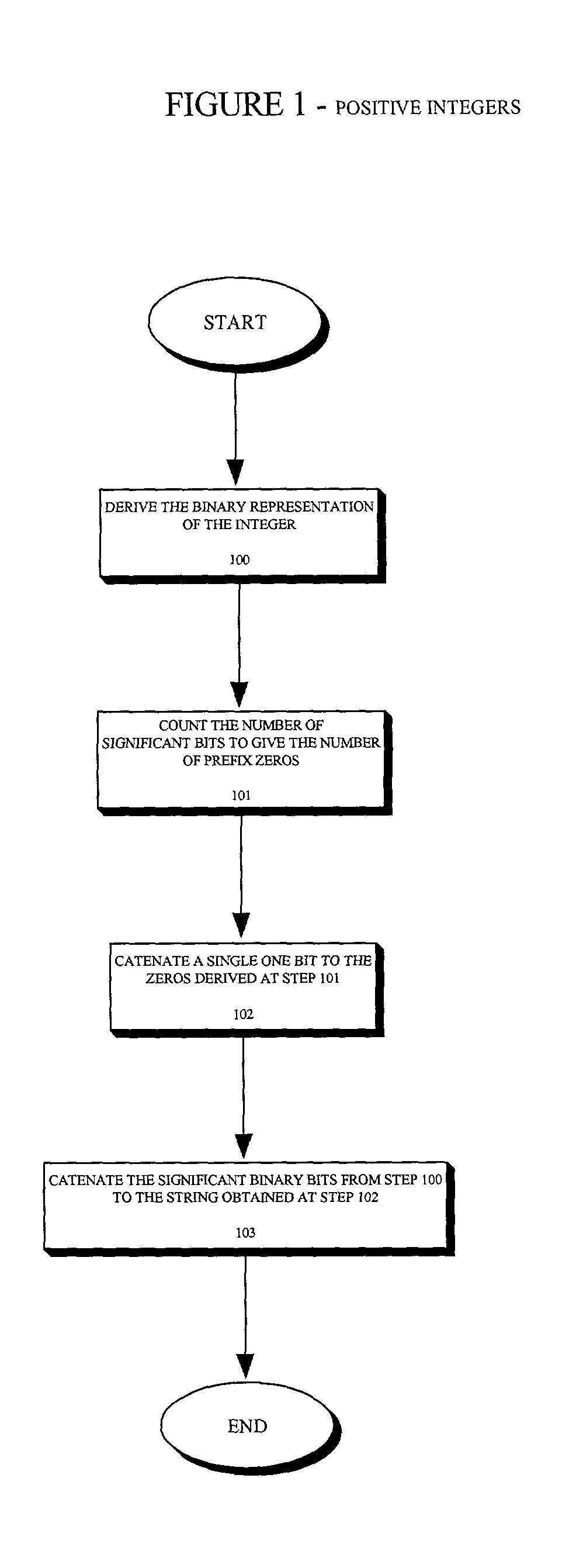 Entropy coding using adaptable prefix codes