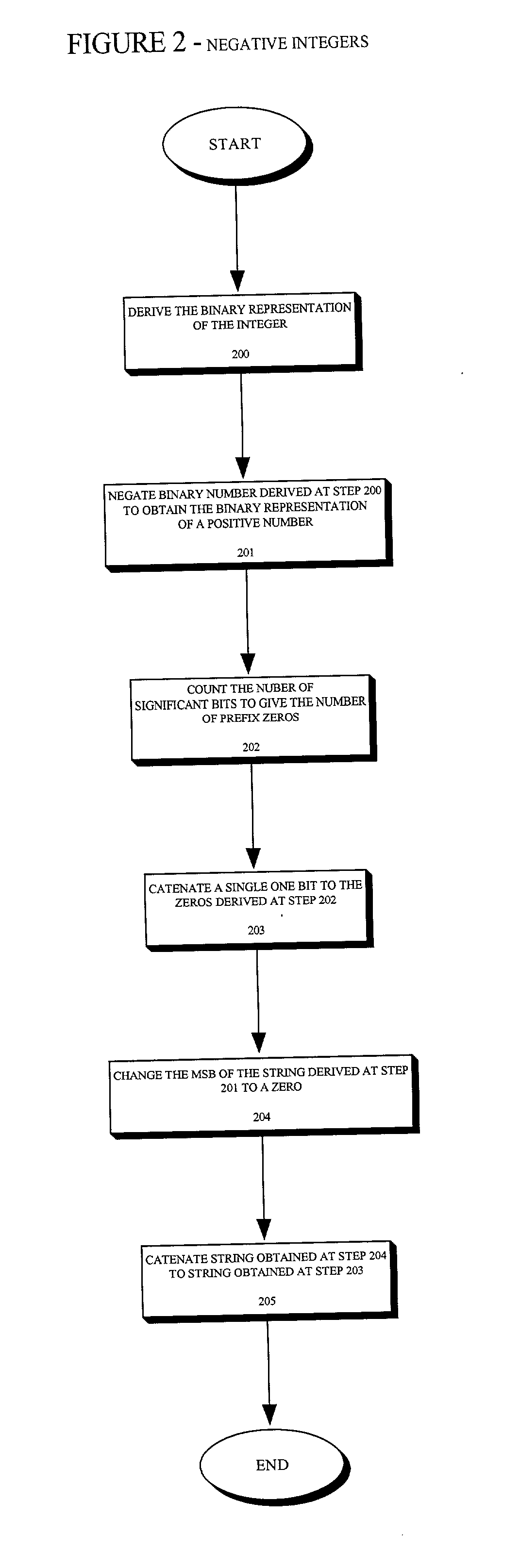 Entropy coding using adaptable prefix codes