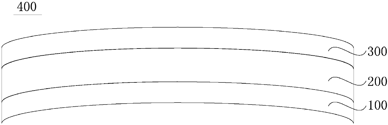 Flexible display panel, manufacturing method thereof and flexible display device