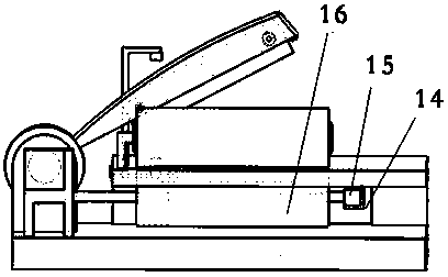 Full-automatic shearing machine