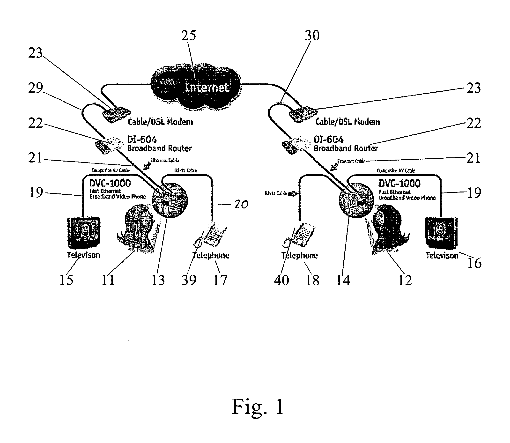 Videoconferencing system