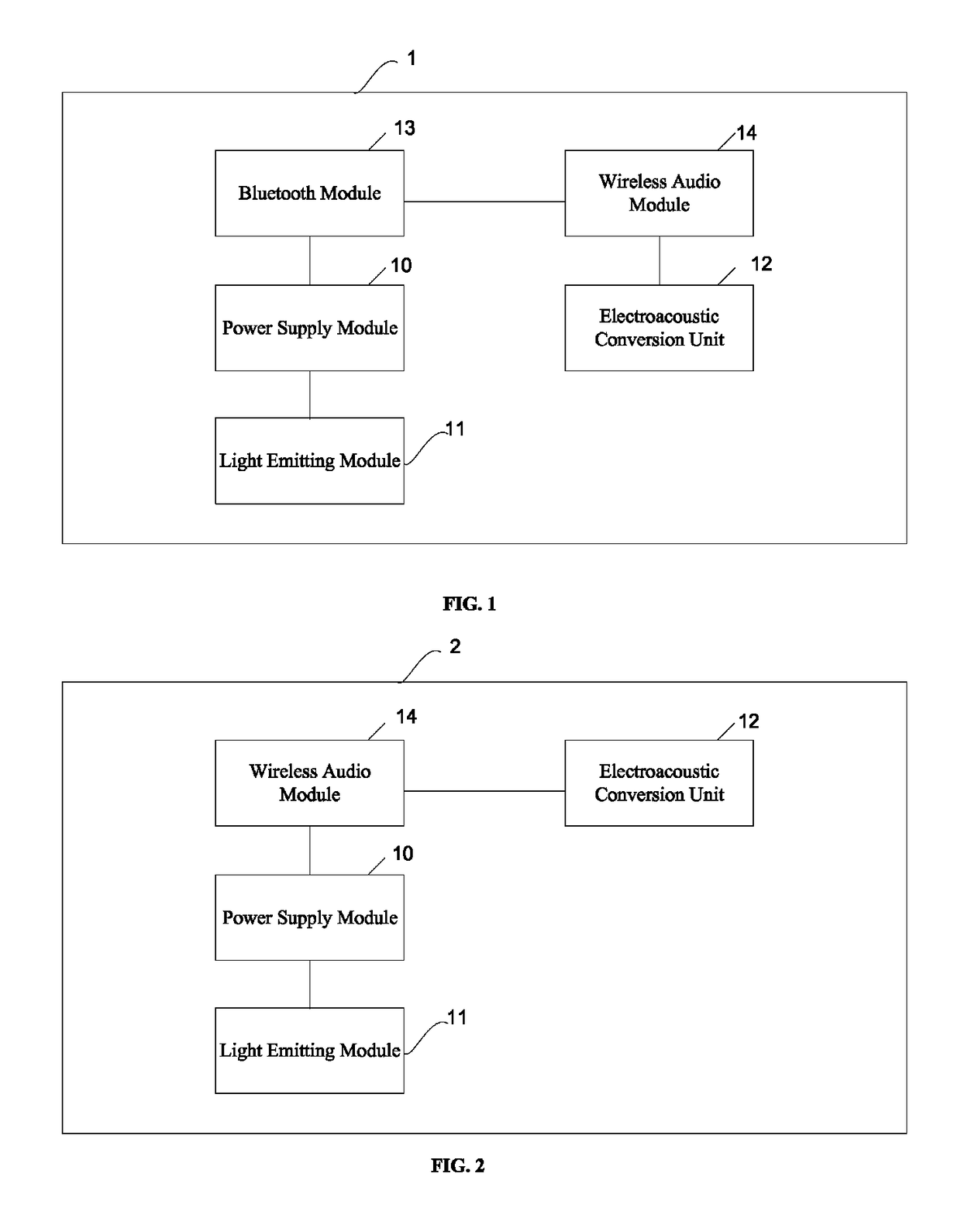 Wireless speaker system and wireless data transmission method