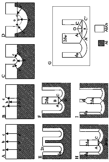 Method for preparing stainless steel-based micro-nano array beta-PbO2 anode material