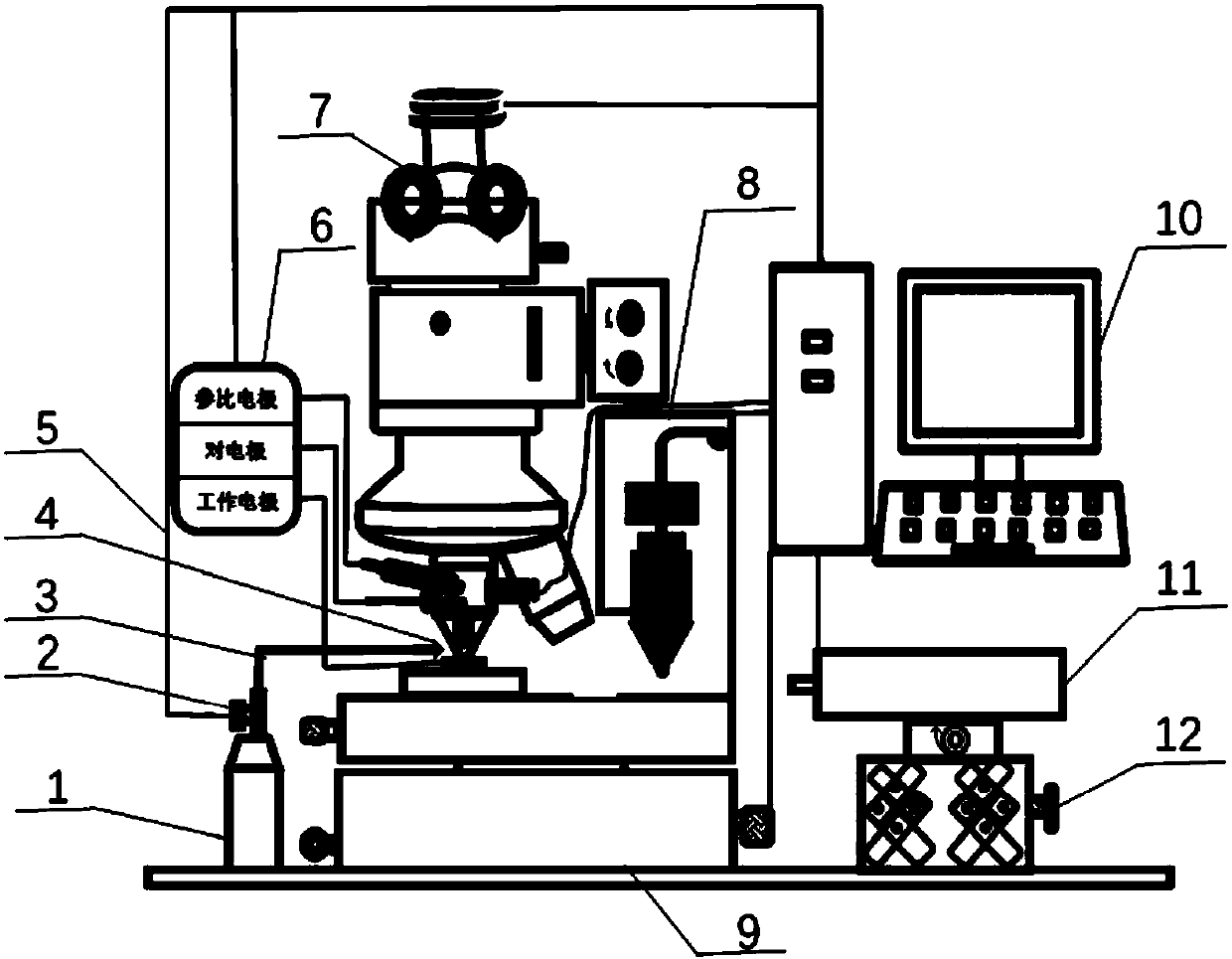 Electrochemical test method and device based on automatic coating and micro-liquid pool