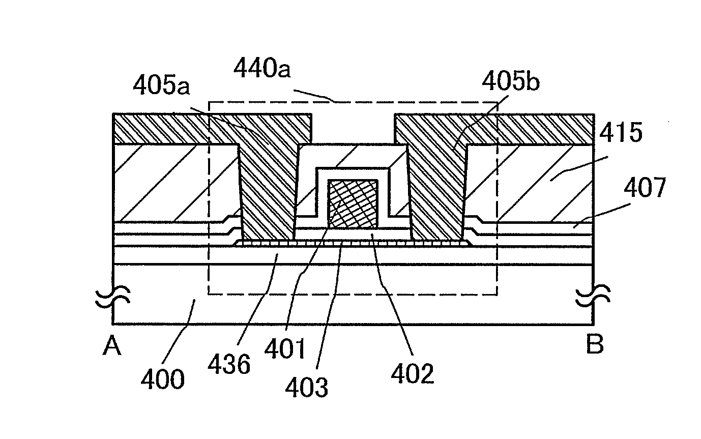 Semiconductor device