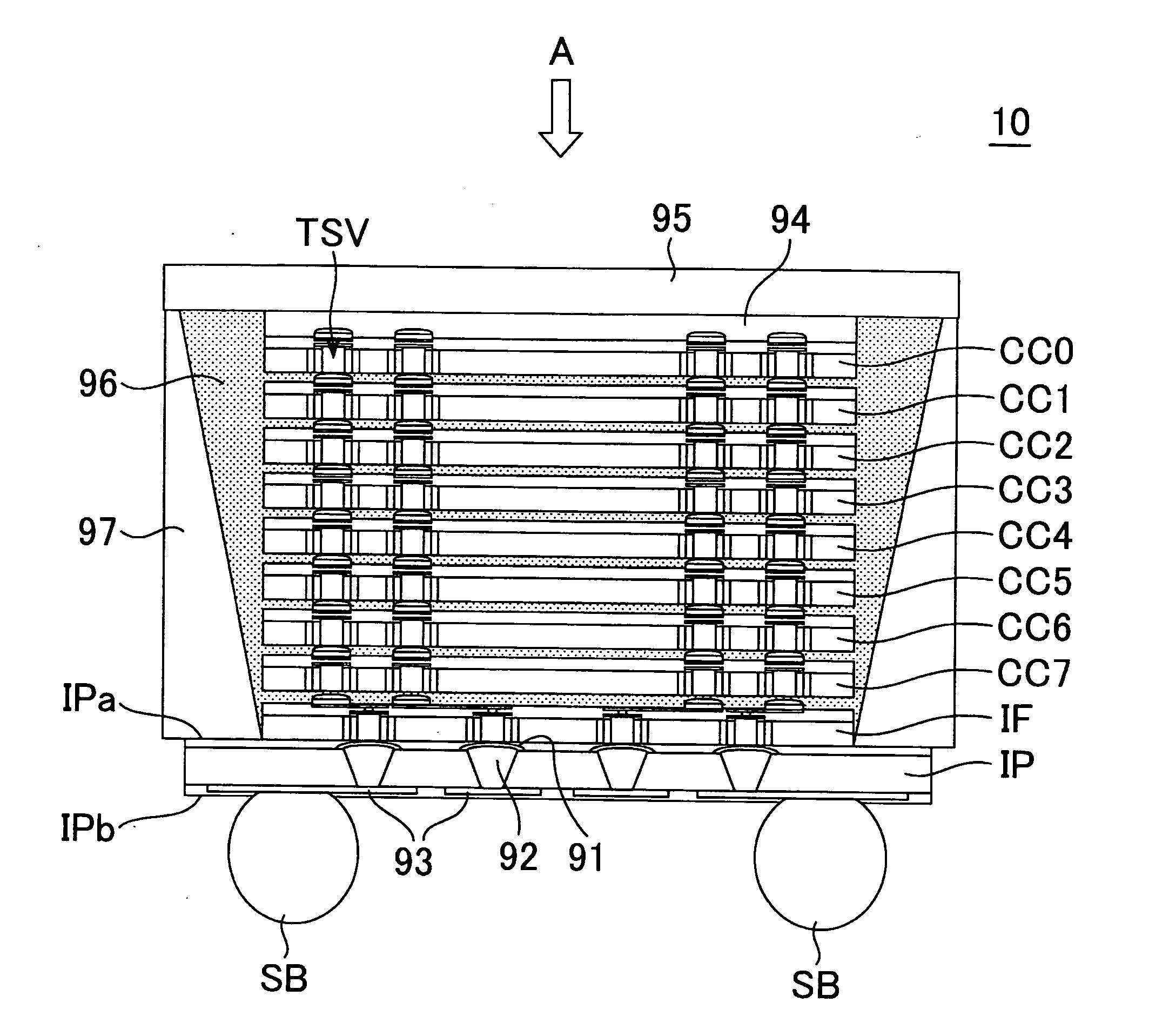 Semiconductor device