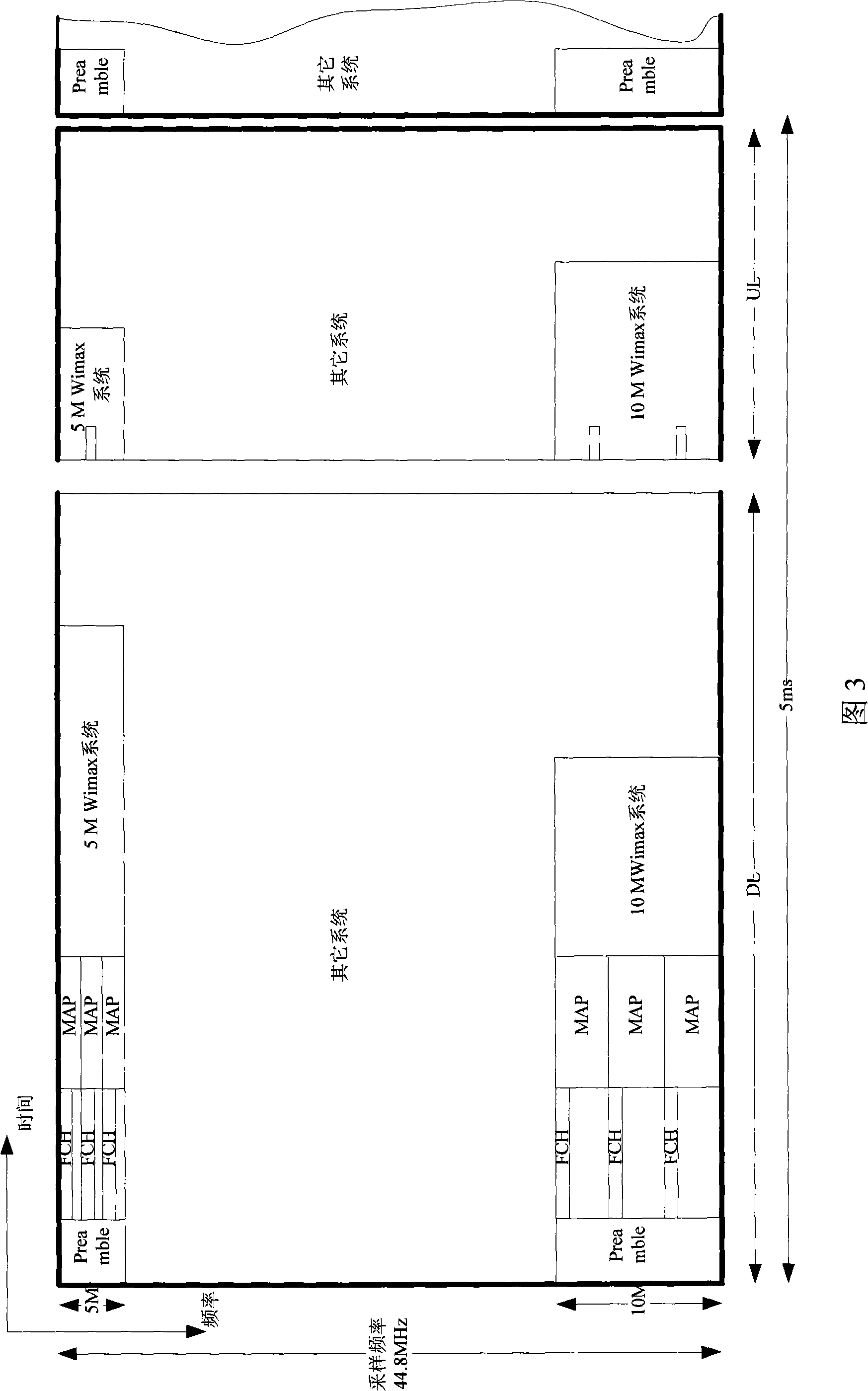 Evolvement system being compatible with variable bandwidth Wimax system, wireless frame as well as generating method thereof