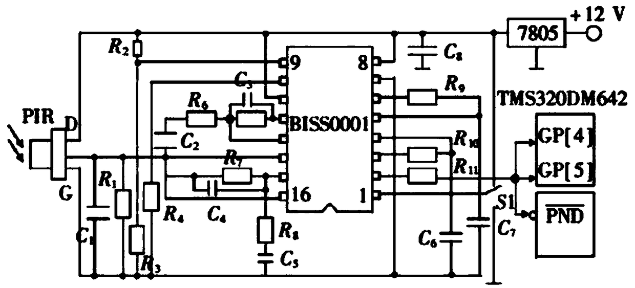 Video monitoring method based on analog digital interconnection and compelling