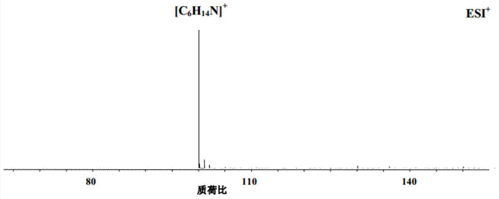 Polyoxometalate cluster organic amine salt and preparation method thereof