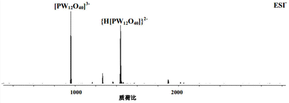 Polyoxometalate cluster organic amine salt and preparation method thereof