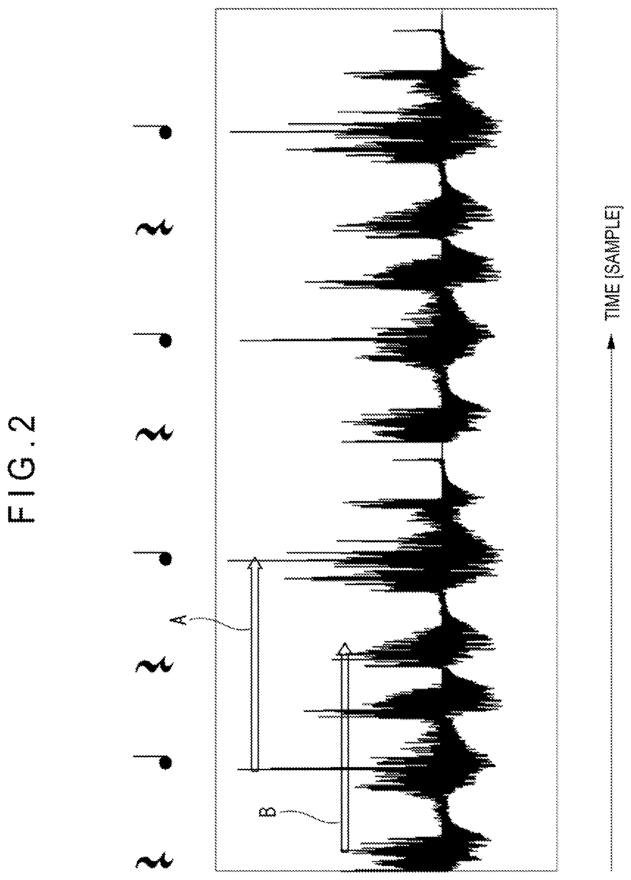 Song analysis device and song analysis program