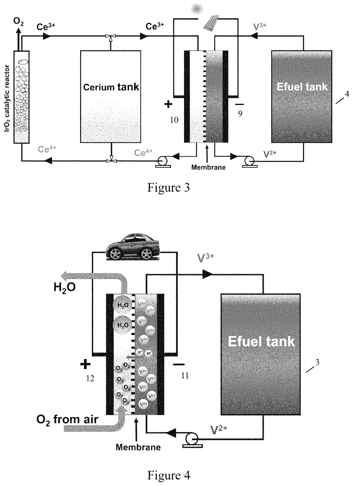 Electro-fuel energy storage system and method