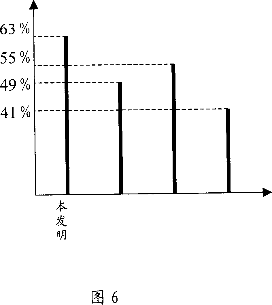 Method and system for generating input-method word frequency base based on internet information