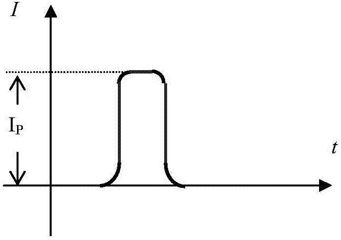 Photoacoustic pool capable of performing liquid photoacoustic detection on line and continuously, and measuring method thereof