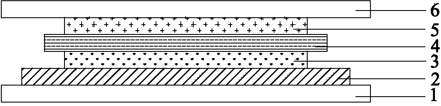 Thinned energy storing device and manufacture process thereof