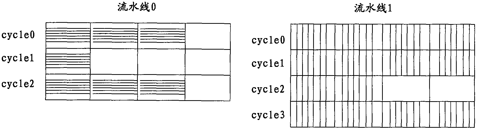 Very long instruction word processor structure supporting simultaneous multithreading