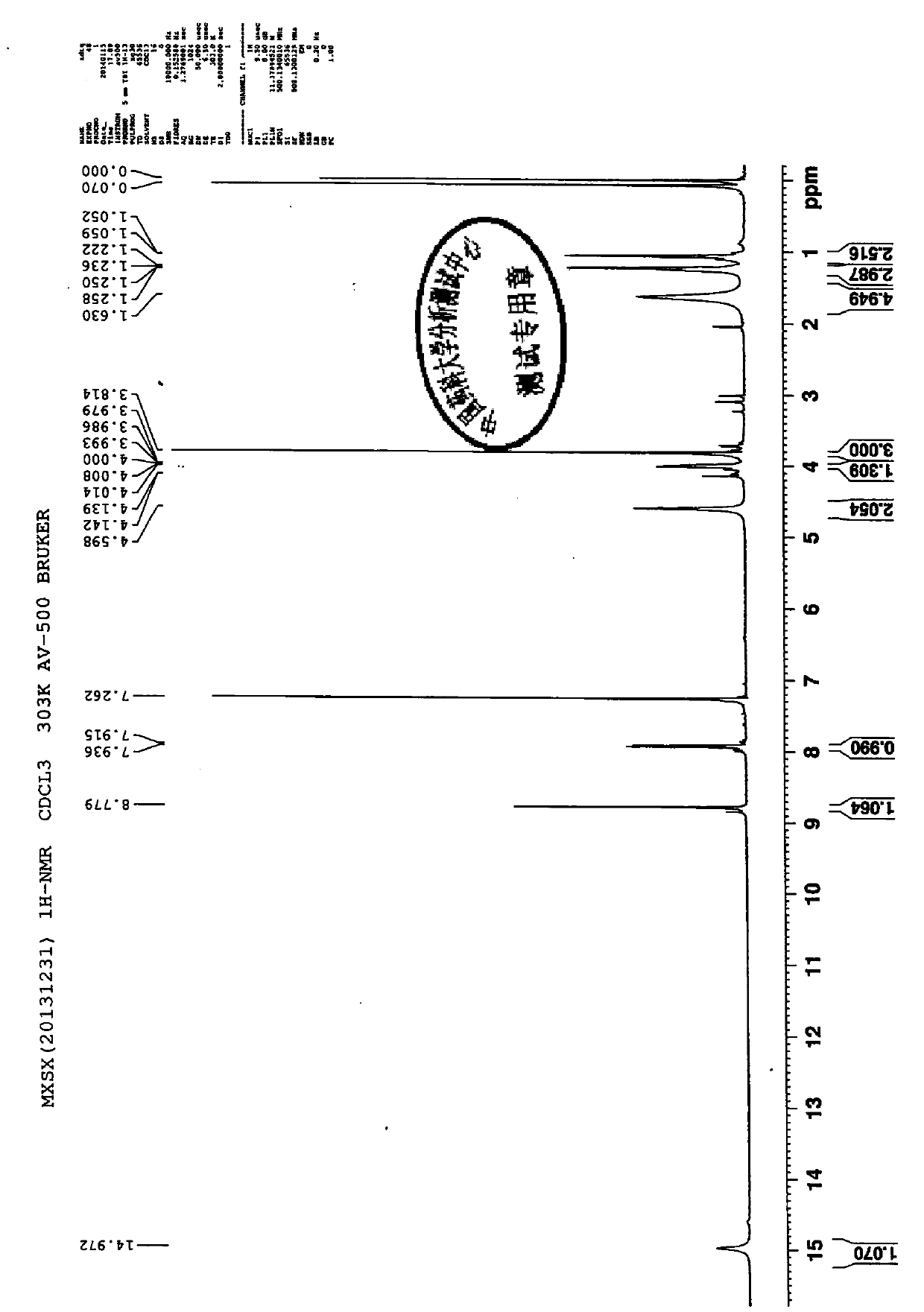 Preparation method, detecting method and application of moxifloxacin hydrochloride impurity