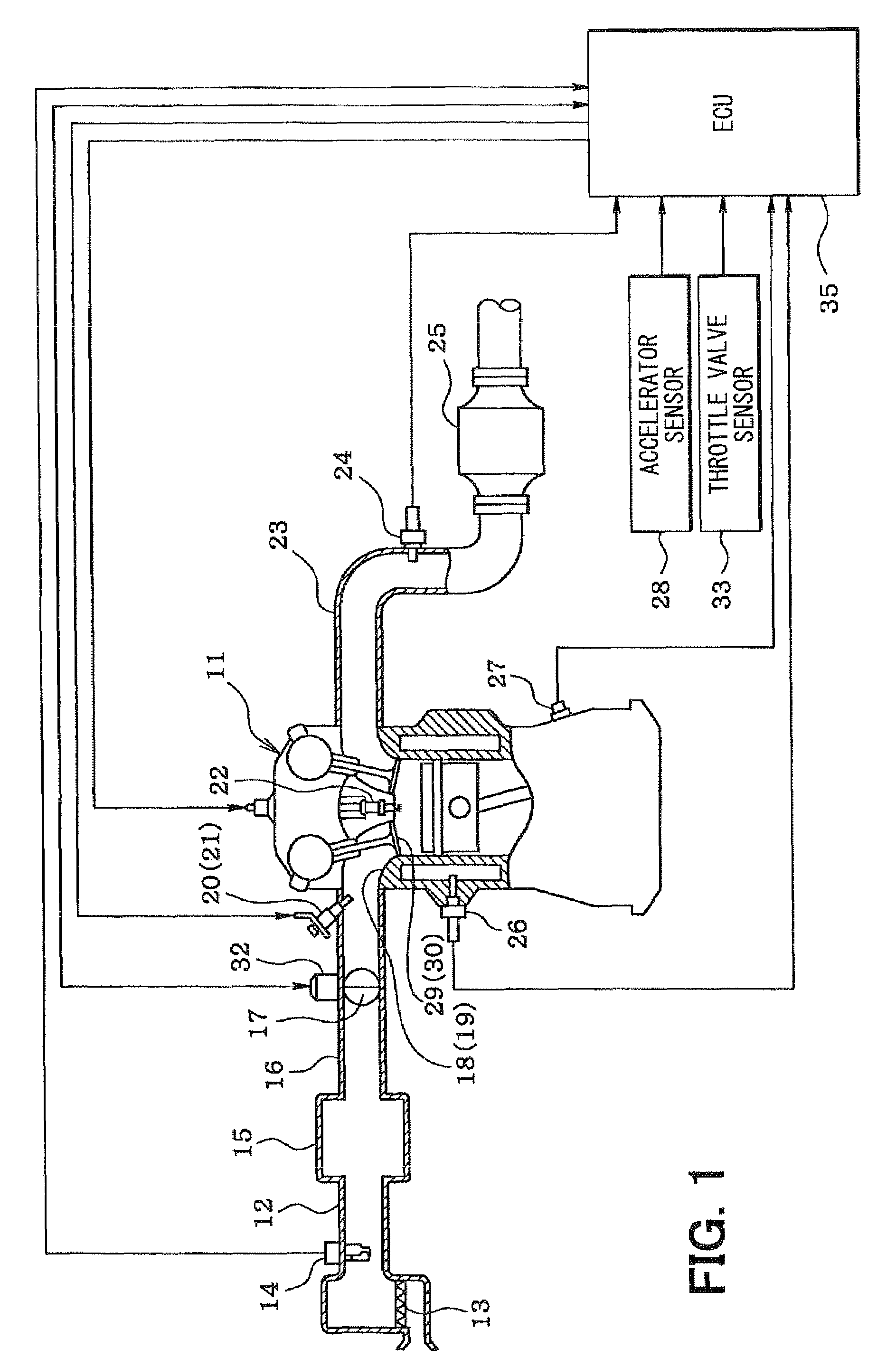 Valve control device and valve control method for internal combustion engine