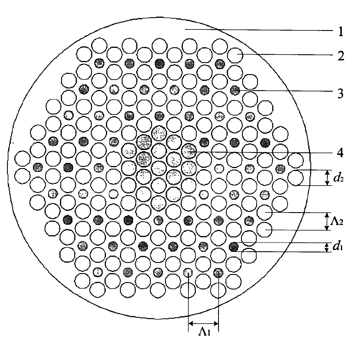 Electric control tunable porous terahertz band gap optical fiber