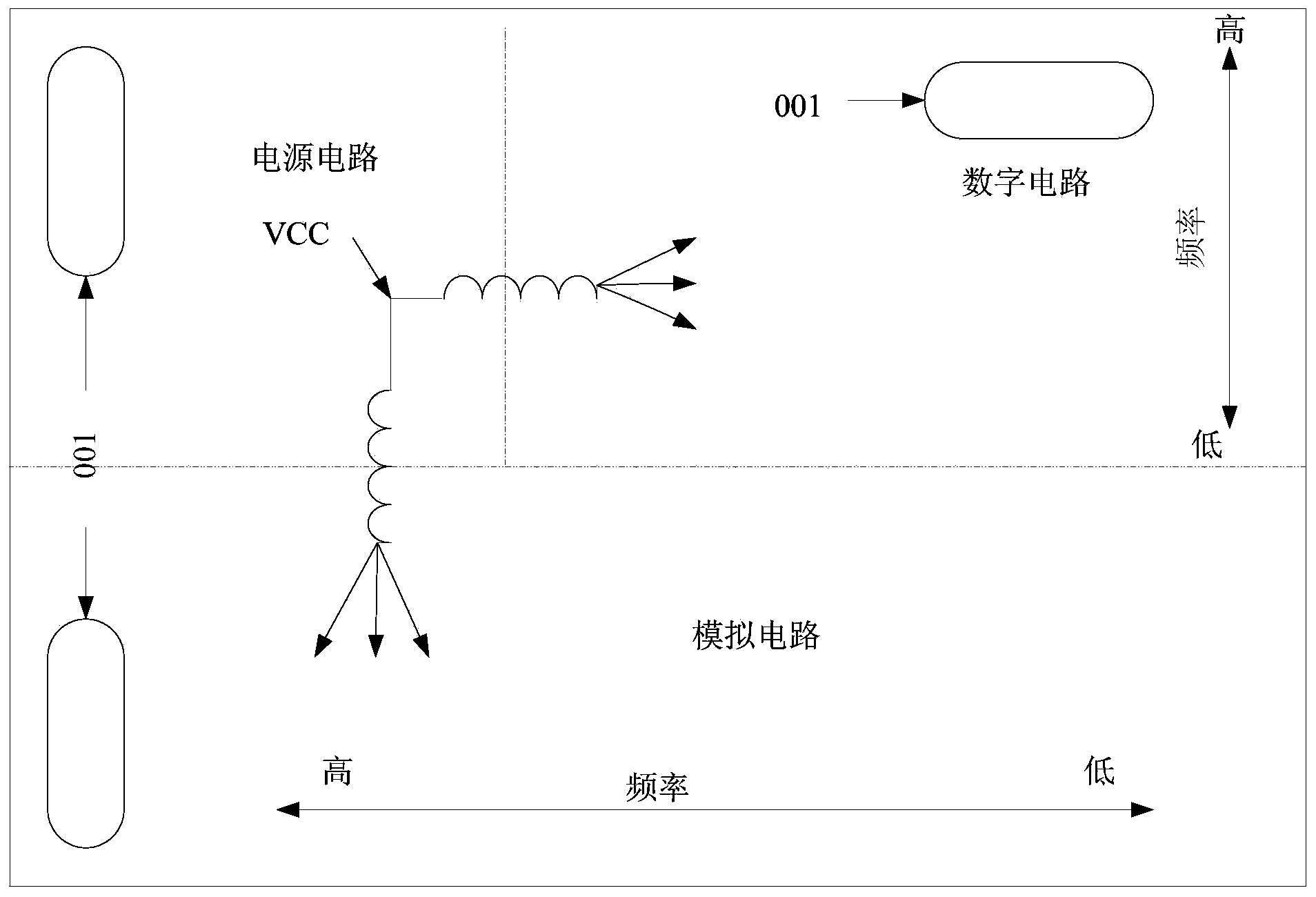 Band-gap reference source for digital-analog hybrid circuit