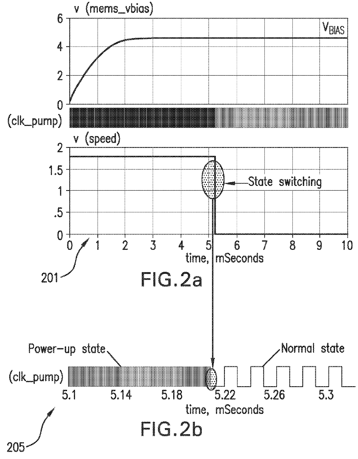 Fast power-up bias voltage circuit