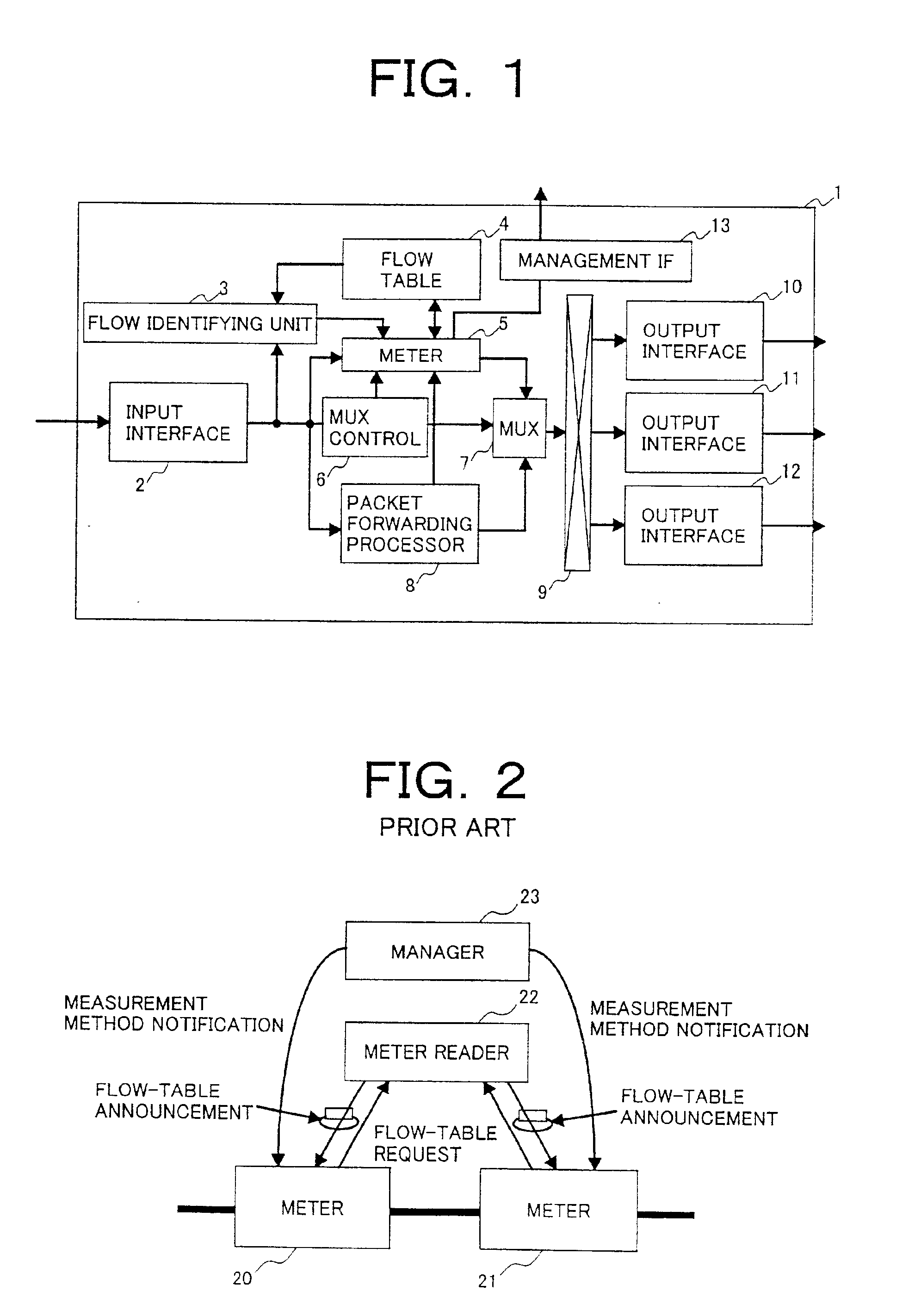 Method of monitoring quality of communication for each flow