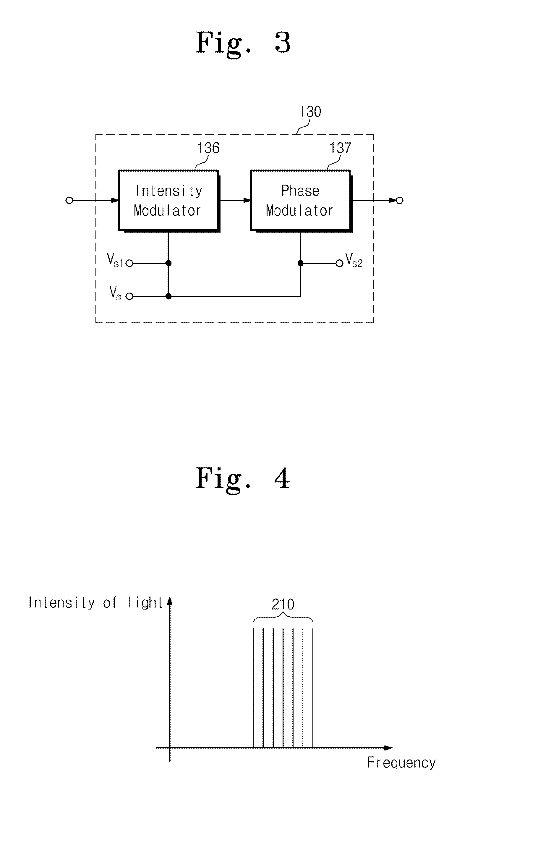 Method of operating wavelength swept source apparatus