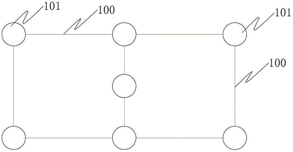 Indoor localization method