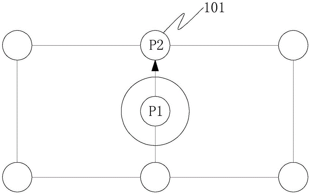 Indoor localization method