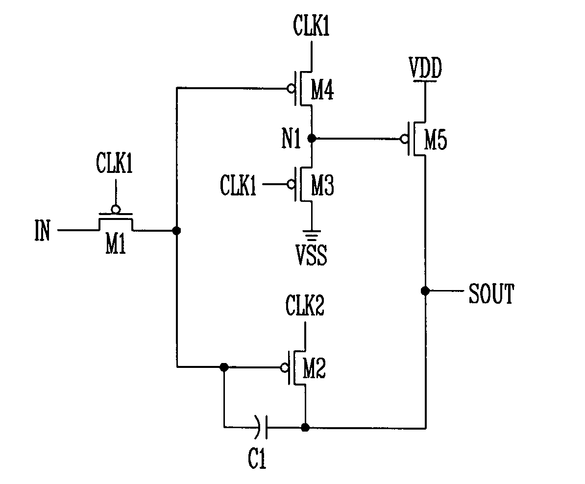 Scan driving circuit and organic light emitting display using the same