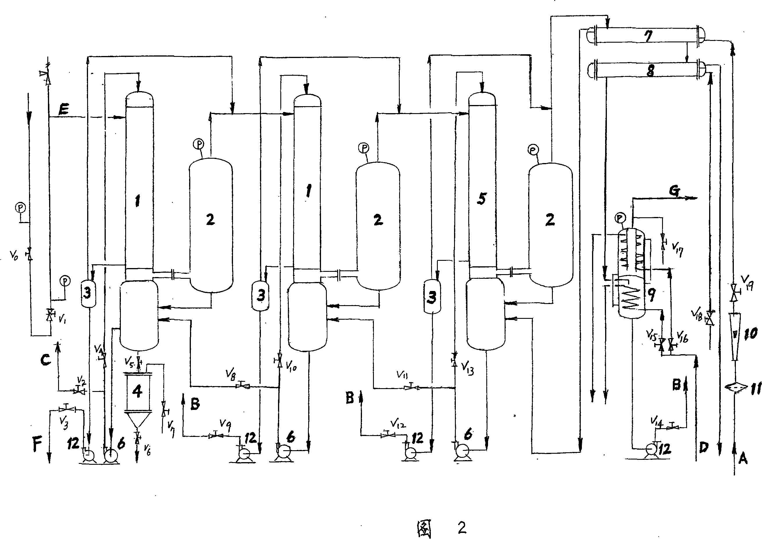 Pleietrepie counter current falling film evaporator of organic solvent recycle