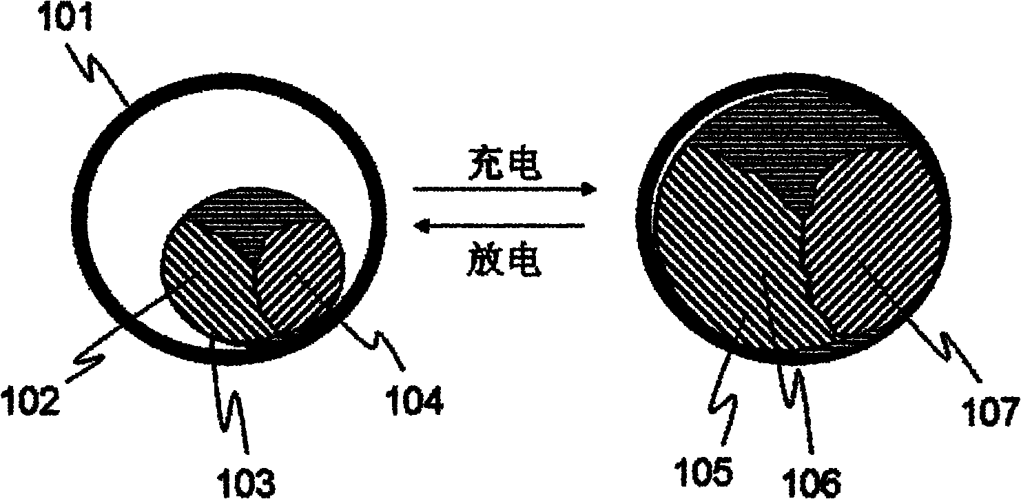 Method for preparing conductive carbon film-coated calcium or calcium-tin alloy serving as anode material of lithium battery