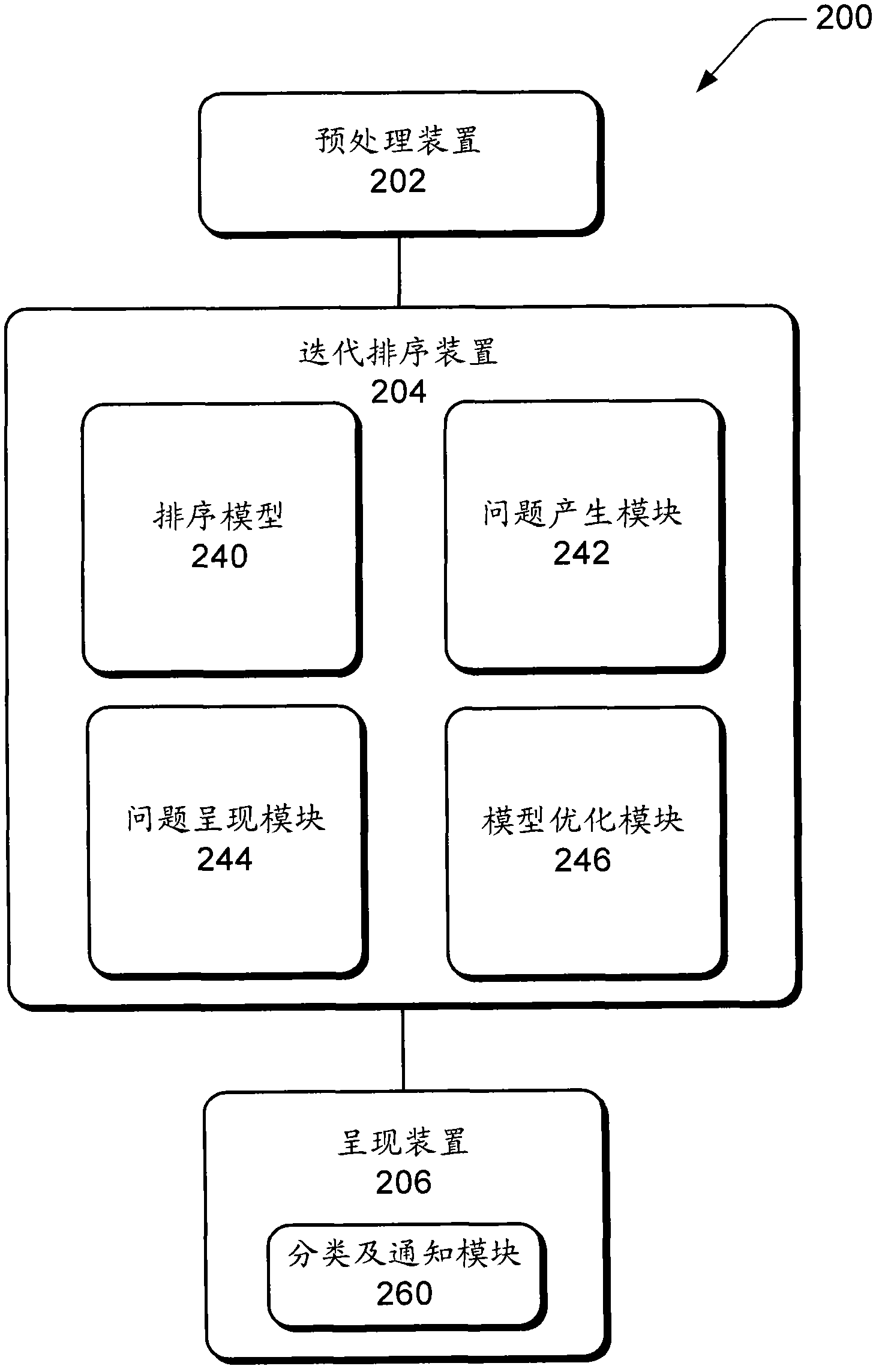 Disambiguation method for interactive Internet entity name