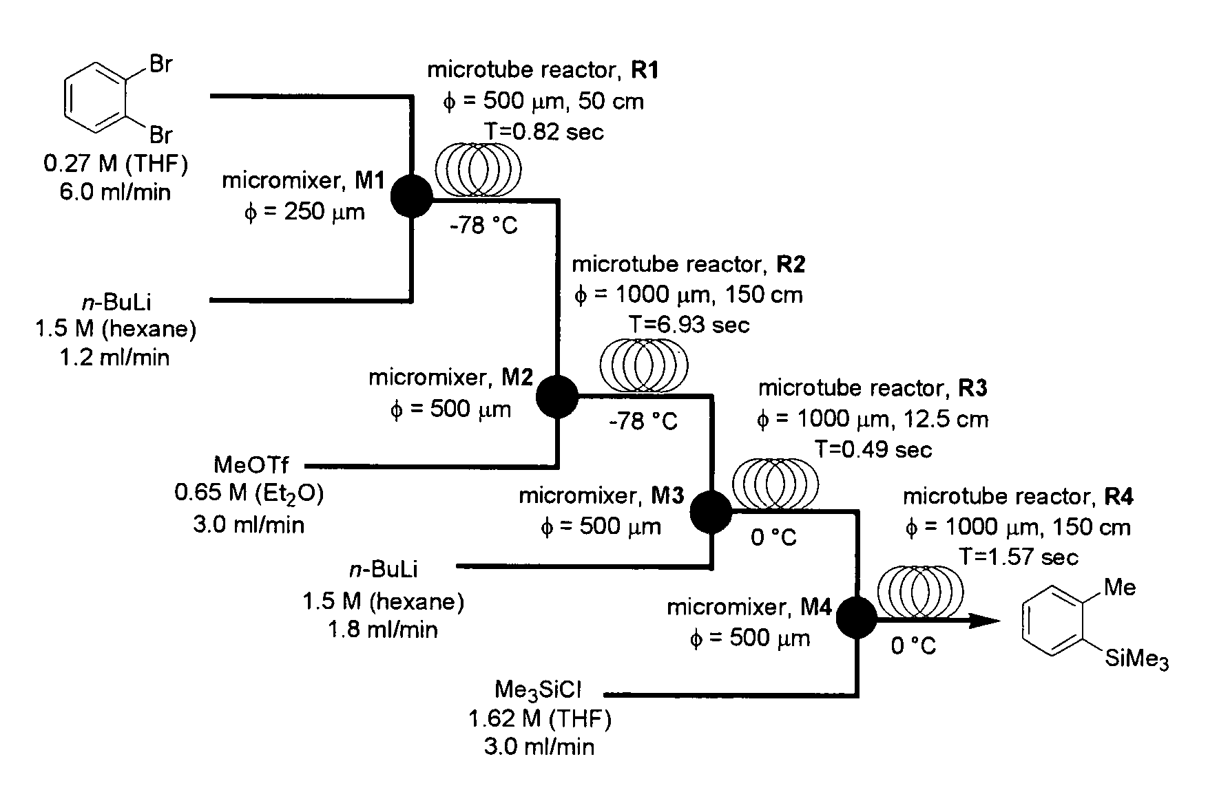 Method of producing an o-disubstituted aromatic compound, and method of producing a monosubstituted-monohaloaromatic compound