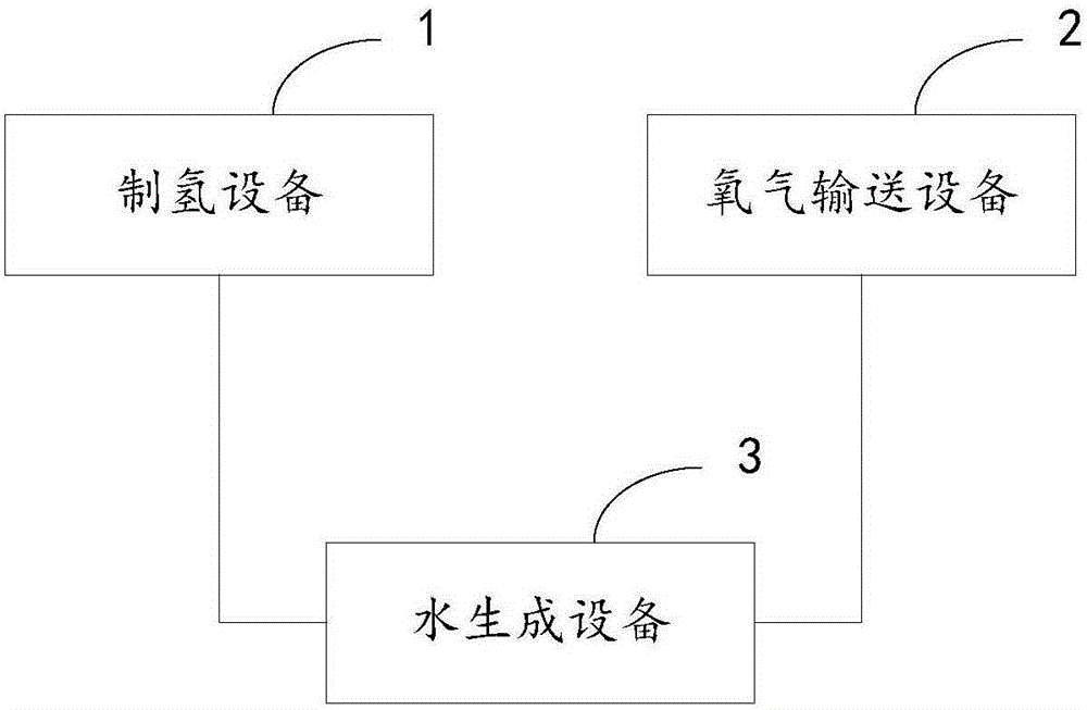 System and method for preparing low-deuterium tritiated water