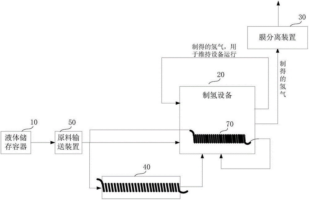 System and method for preparing low-deuterium tritiated water