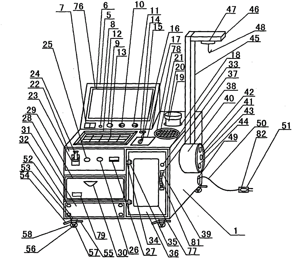 Anesthesia monitoring control device for orthopedic department