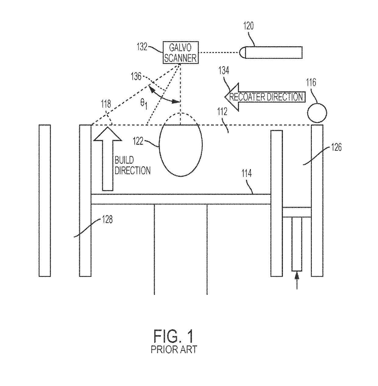 Additive manufacturing using a selective recoater