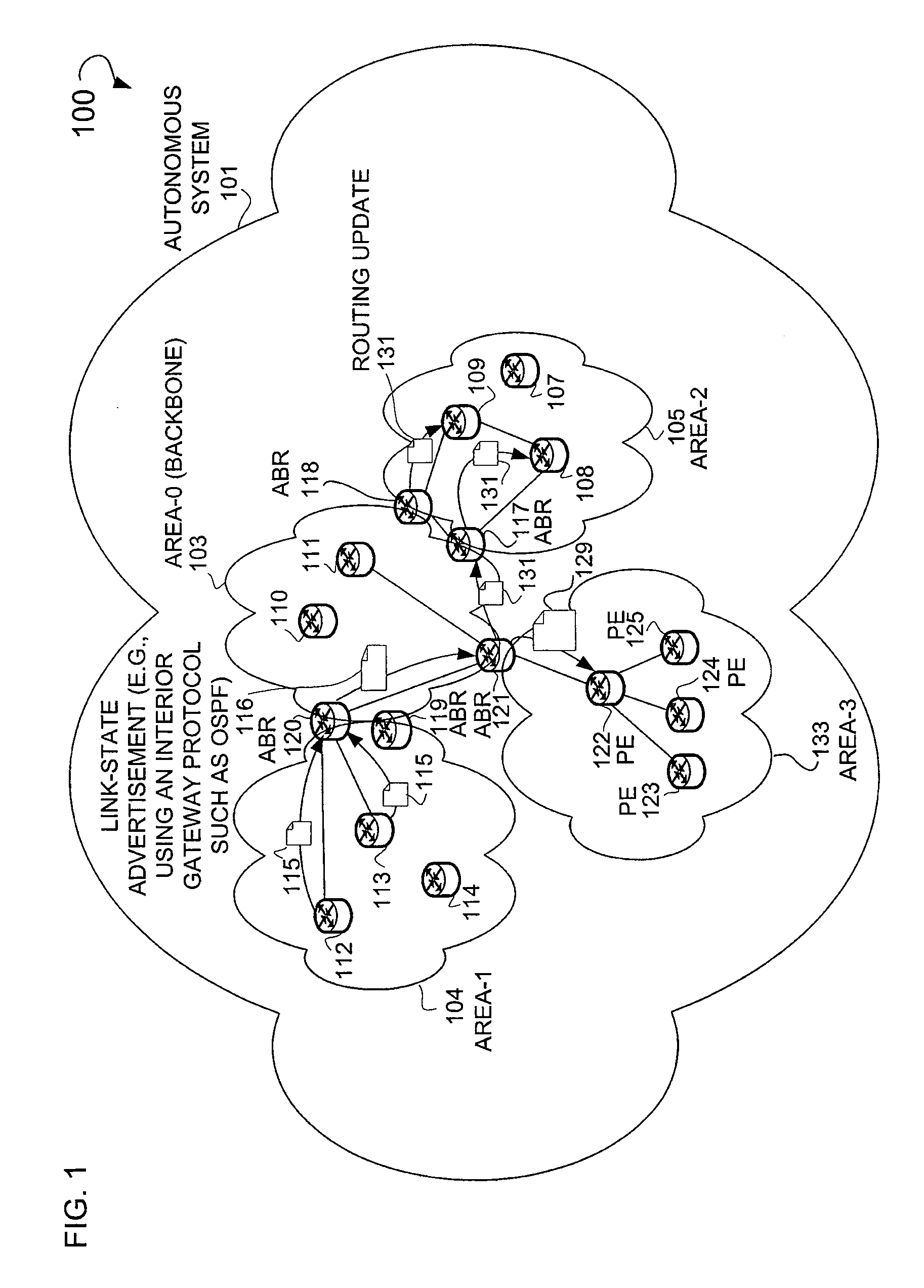 Interior gateway protocol summarization preserving internet protocol reachability information