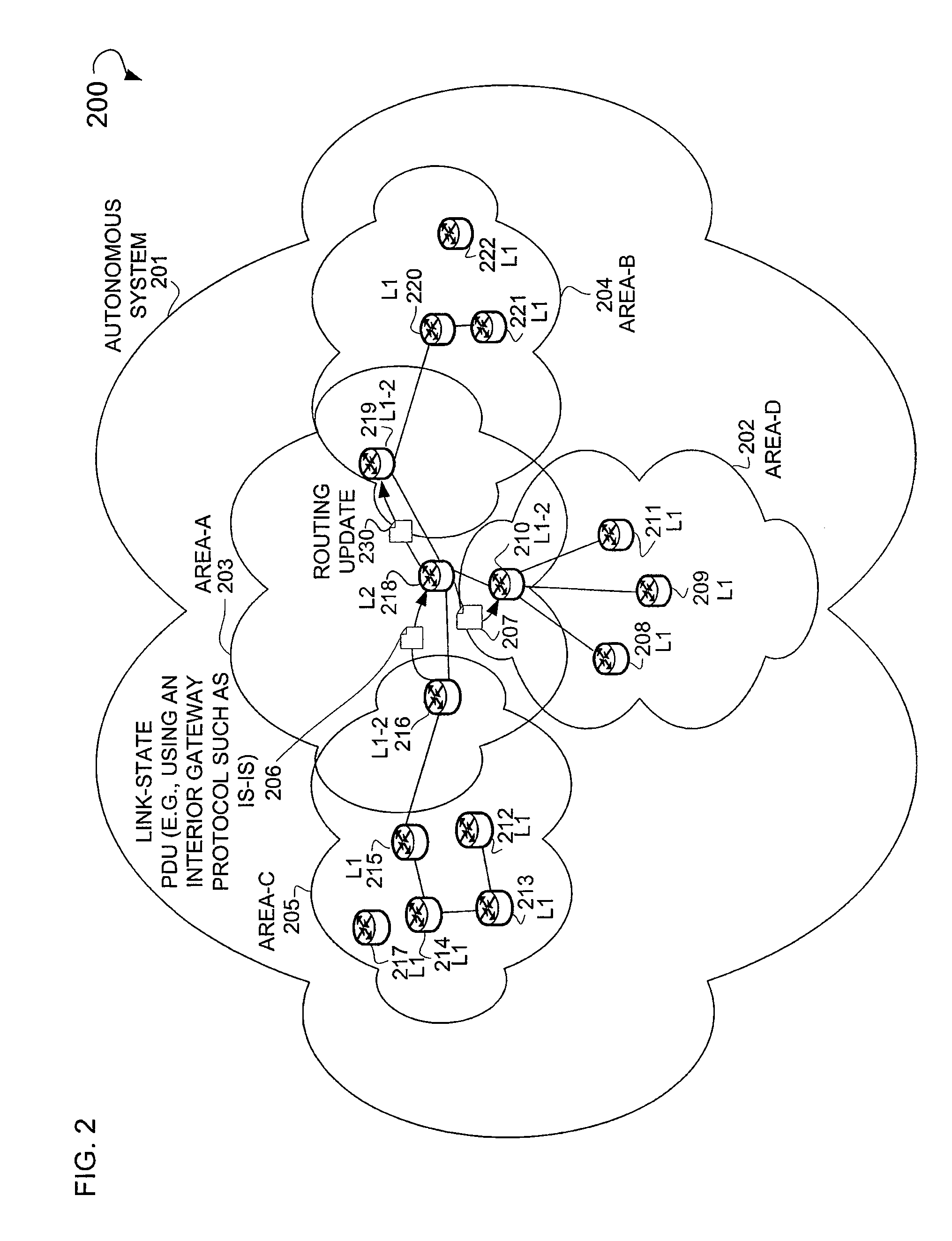 Interior gateway protocol summarization preserving internet protocol reachability information