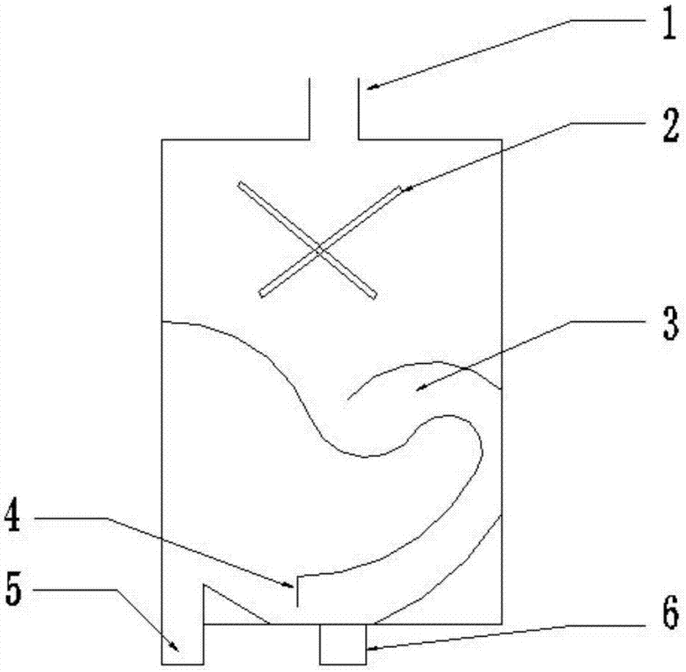 Condensate water collection device with rotary impeller