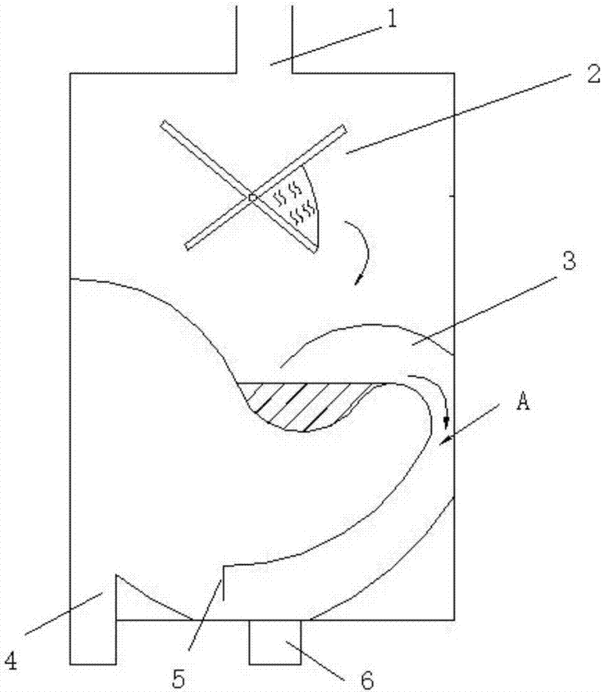 Condensate water collection device with rotary impeller