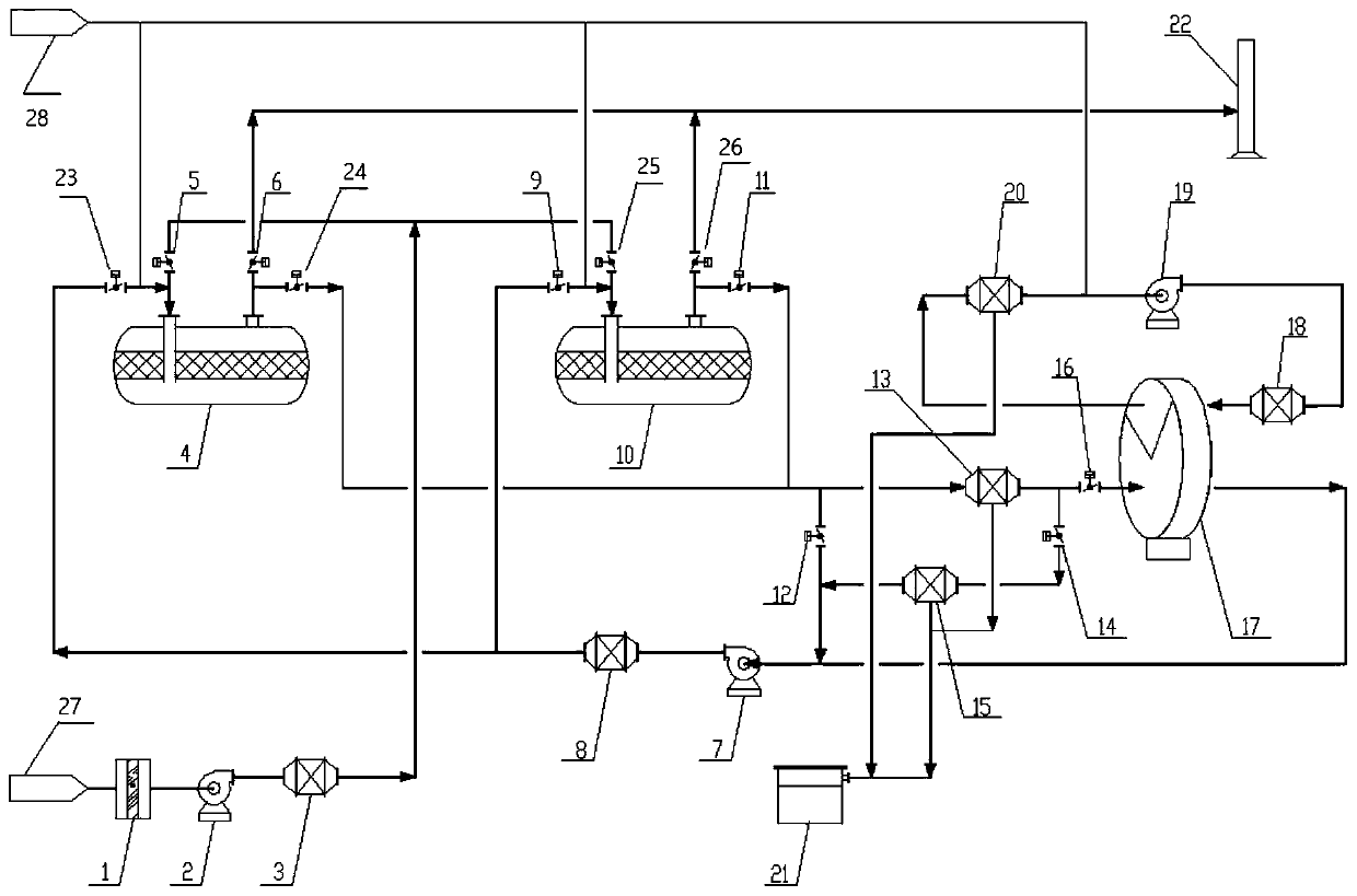 Adsorption recovery system for nitrogen regeneration and adsorption recovery method thereof