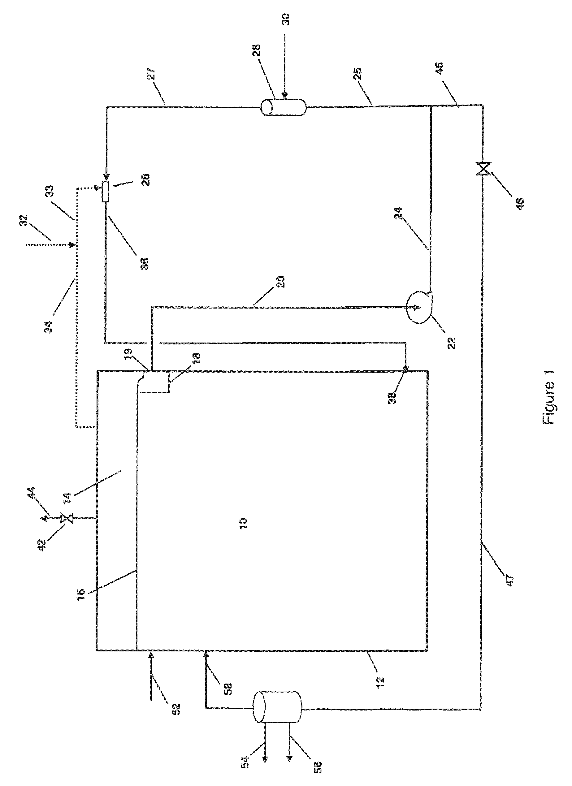 Method for injecting a feed gas stream into a vertically extended column of liquid